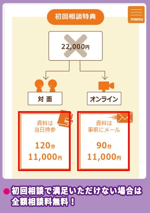 FPオフィスwillの料金相場