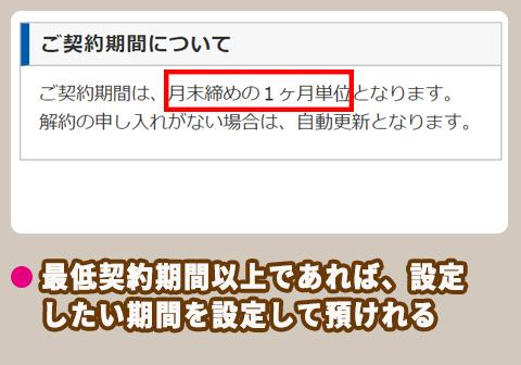 加瀬倉庫 1か月以上ならば利用したい期間預けれる