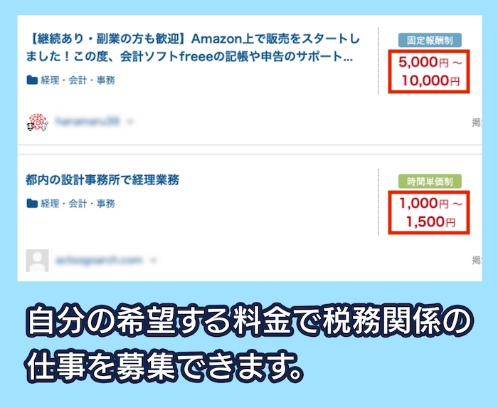 クラウドワークスの料金相場