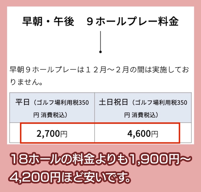 野田市パブリックゴルフ場ひばりコースの9ホールの料金