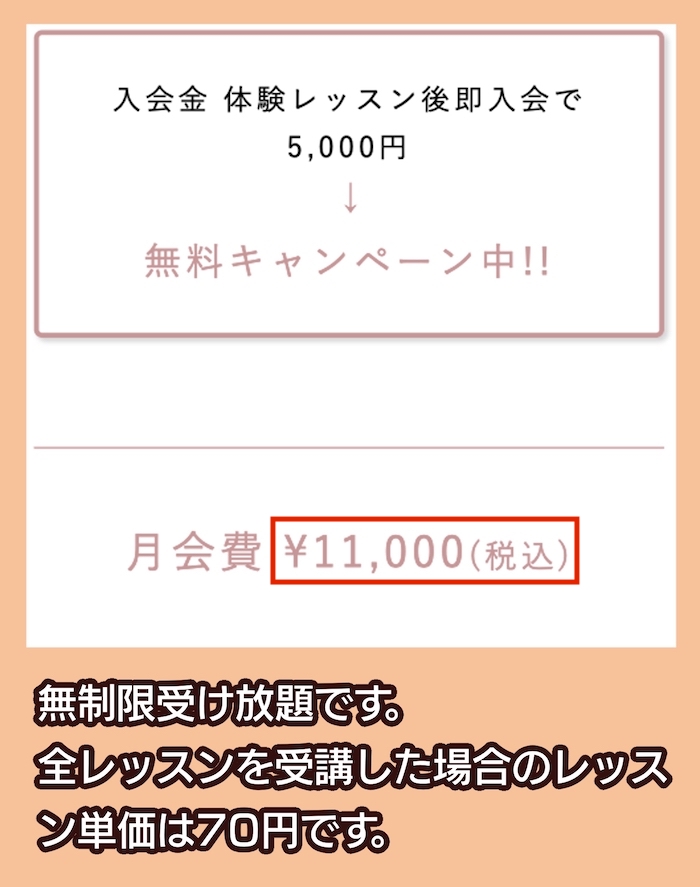 ヨガアイアムの料金相場