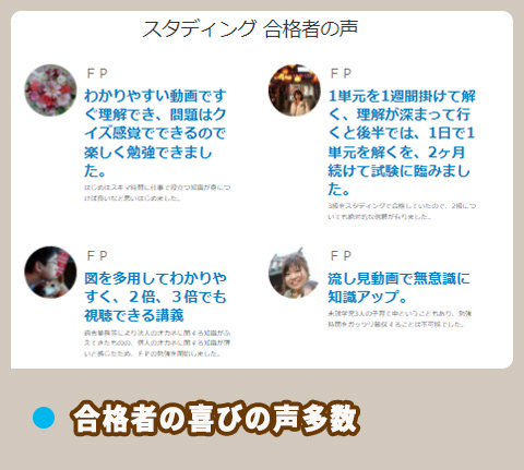 スタディング 合格実績