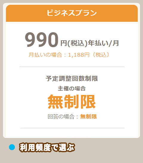 スケコン ビジネスプラン