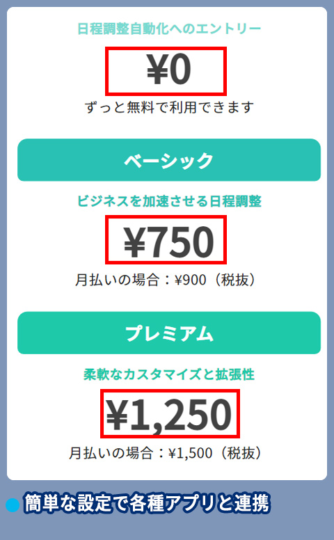 Timerexの料金相場