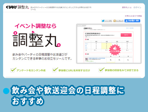 ぐるなび調整丸の料金相場