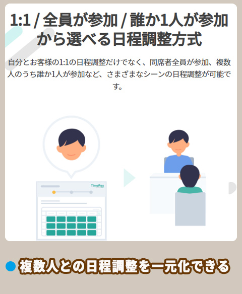 Timerex 複数人との日程を調整