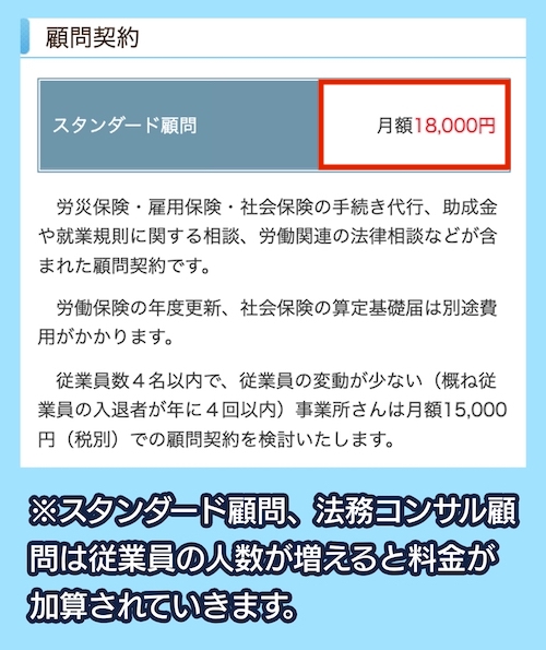 社労士オフィスエルワンの社労士に依頼する料金相場