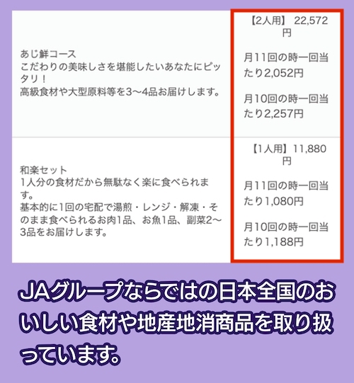 JA食材宅配(JAいるま野)の料金相場