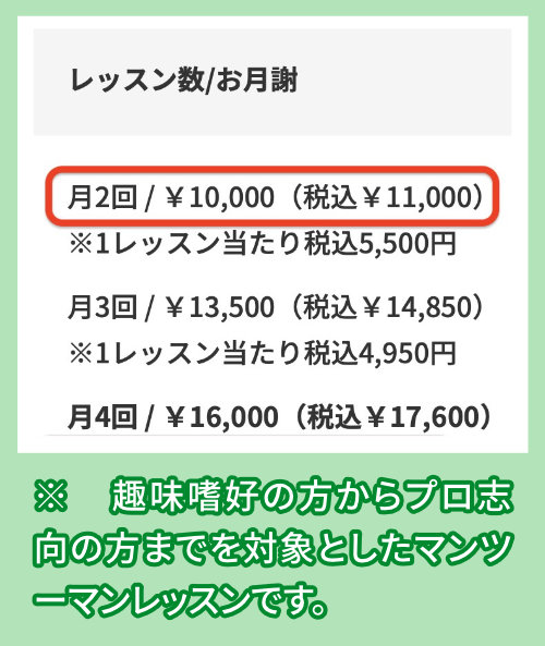 シアーのレッスンの料金