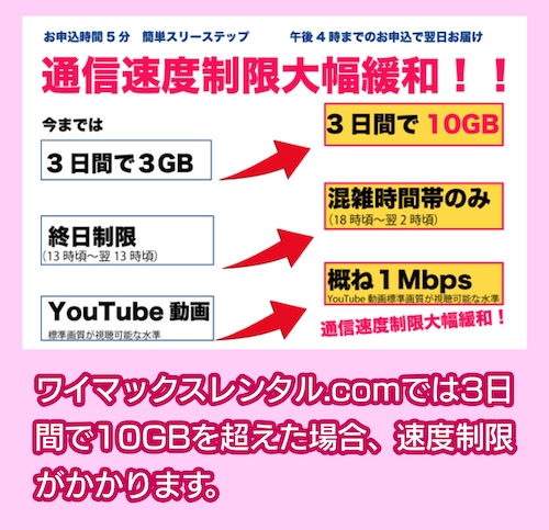 ワイマックスレンタル.com