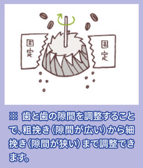 ミル刃の形状_02