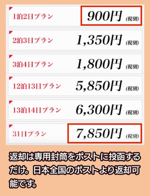 どこでもネットの料金相場