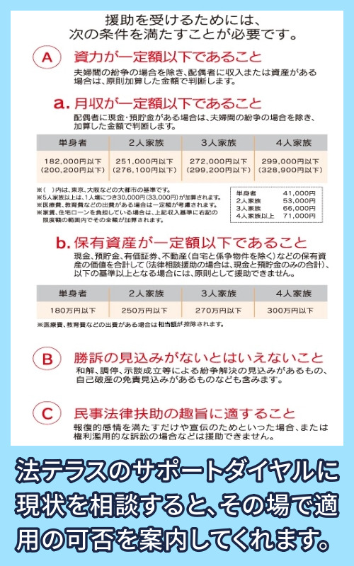 法テラスの利用条件