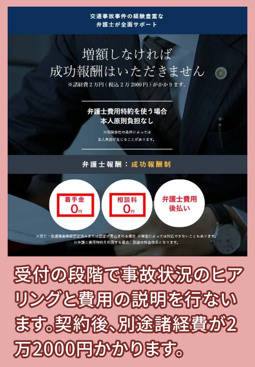 弁護士法人ALG&Assiciates大阪法律事務所の費用相場