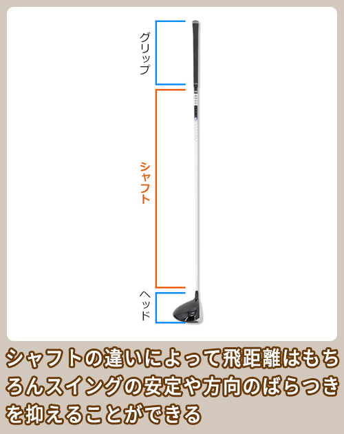 ボックスタイトル