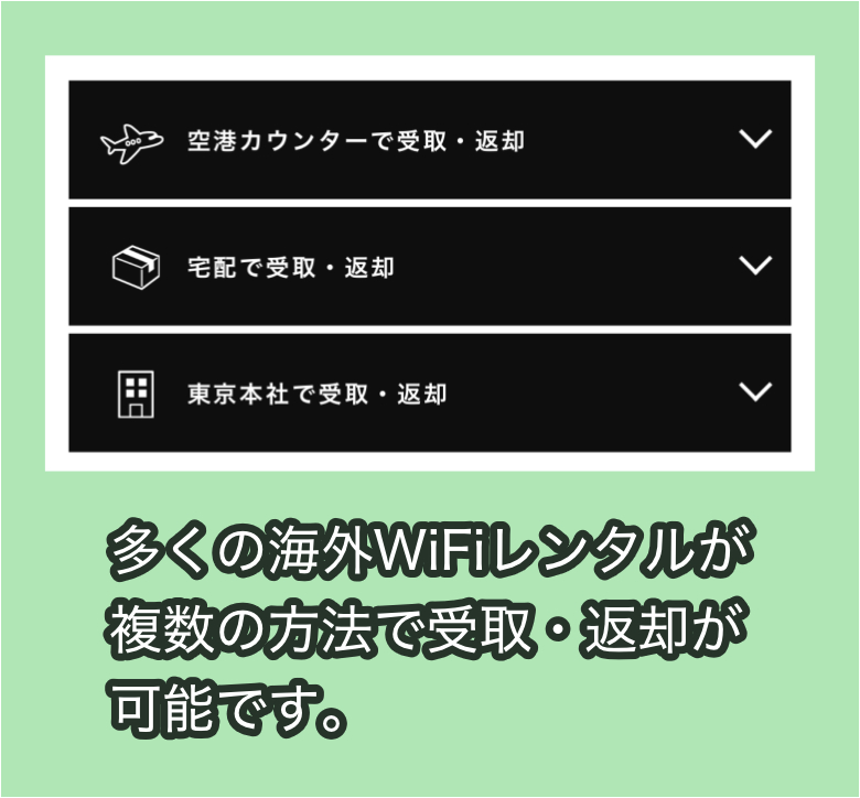 利用方法の基本的な流れ