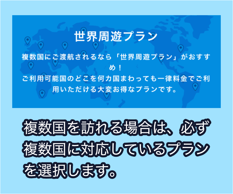 数カ国旅行する場合に利用できるか