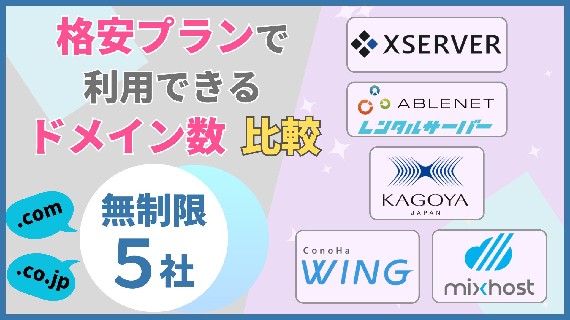 格安プランで使える容量 比較