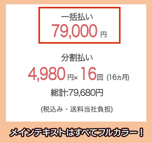 ユーキャンの社労士講座の料金相場