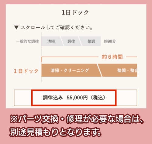 スガナミ楽器のピアノ修理の料金(南橋本店の料金の場合)