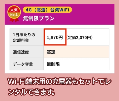 グローバルwifiの料金相場