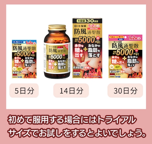 防風通聖散 トライアルサイズ