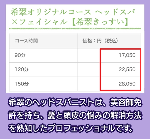希翠の料金相場