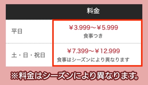 国際レディースゴルフ倶楽部の料金相場