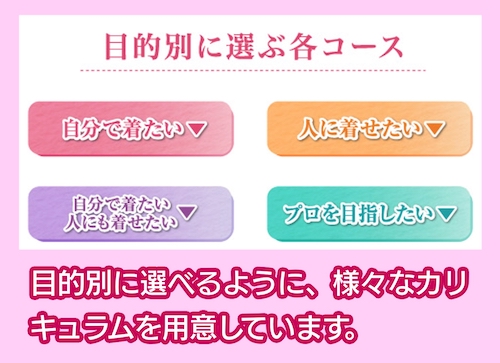 典雅きもの学院 着付け教室のコース
