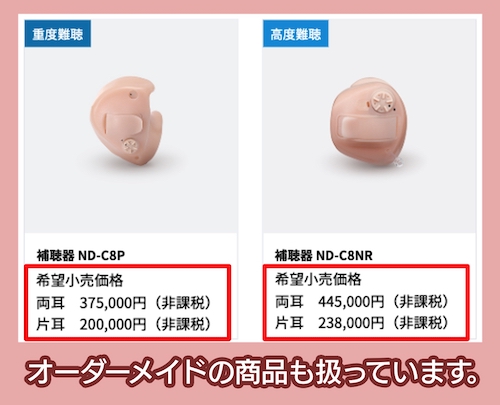 ニコン・エシロールの価格相場