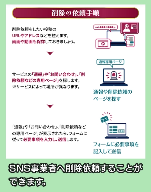 総務省 削除依頼