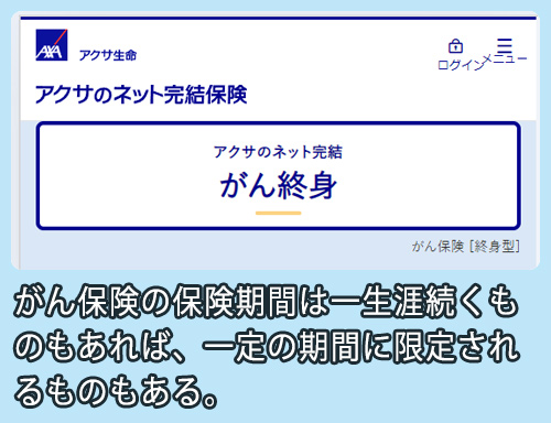 アクサダイレクト生命 保険期間