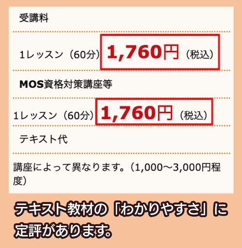 ハロー!パソコン教室のWord講座の料金