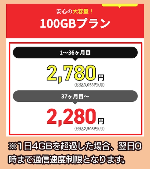 どこよりもWiFiの料金相場