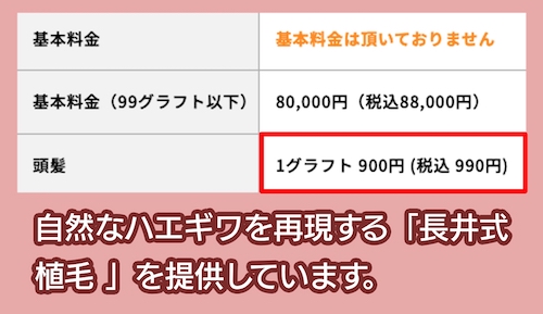 HAIR&SKIN CLINICの料金相場