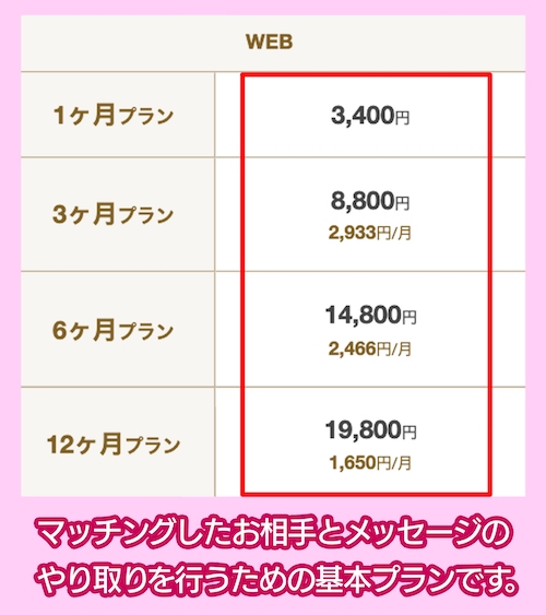 marrish(マリッシュ)の料金相場