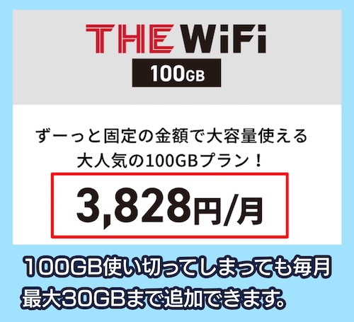 THE WiFiの料金相場