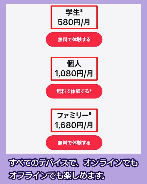 Apple musicの料金相場