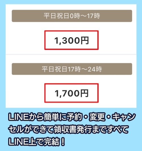 SKYレンタルフィットネスジム梅田店の料金相場