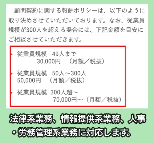 斉藤社会保険労務士事務所の社労士に依頼する料金相場