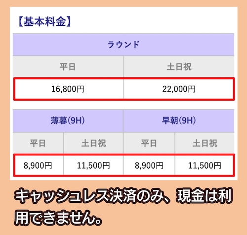 鎌倉パブリックゴルフ場の料金