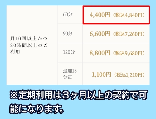 Olive Sitter(オリーブシッター)の定期利用契約