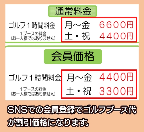 GOLF&BAR GRIPの料金相場
