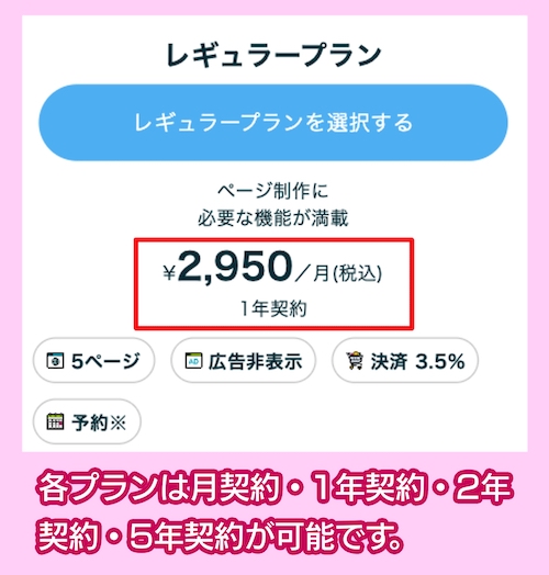 ペライチの料金相場(1年契約の場合)