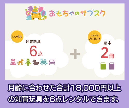 おもちゃのサブスク スタンダードプラン