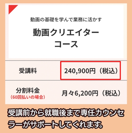 ヒューマンアカデミーの料金相場