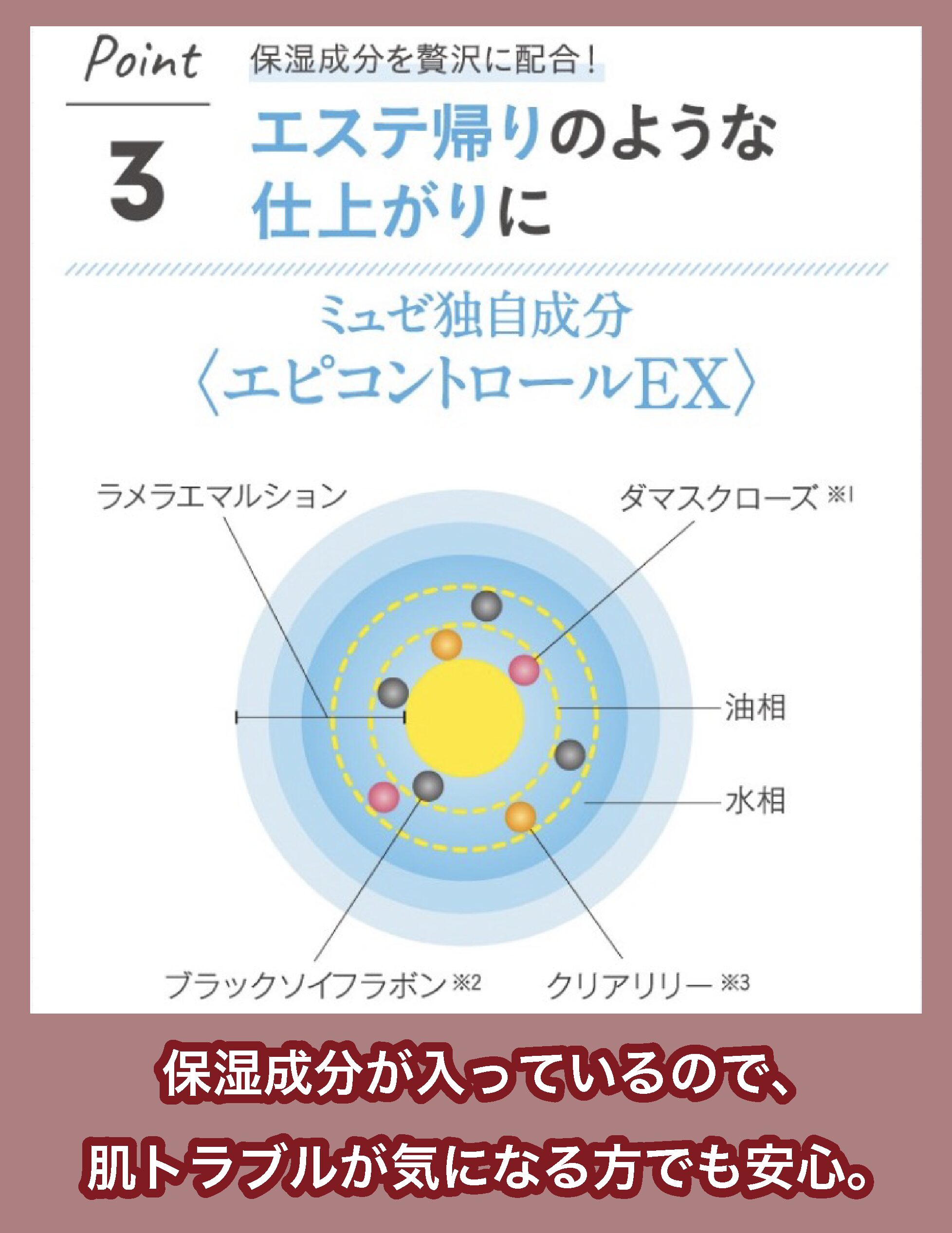 ミュゼコスメの保湿成分