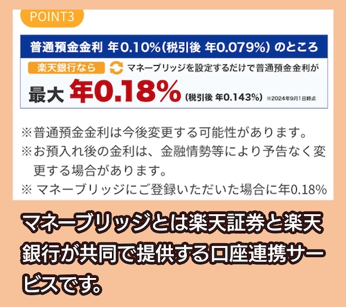 楽天銀行 普通預金(マネーブリッジ利用者)