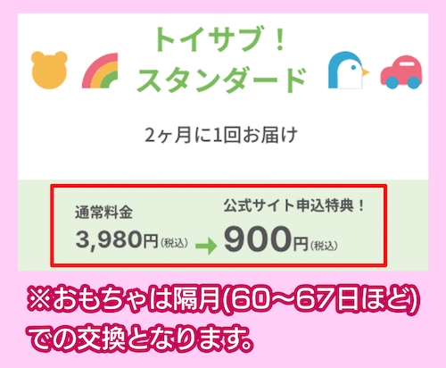 トイサブ!の料金相場