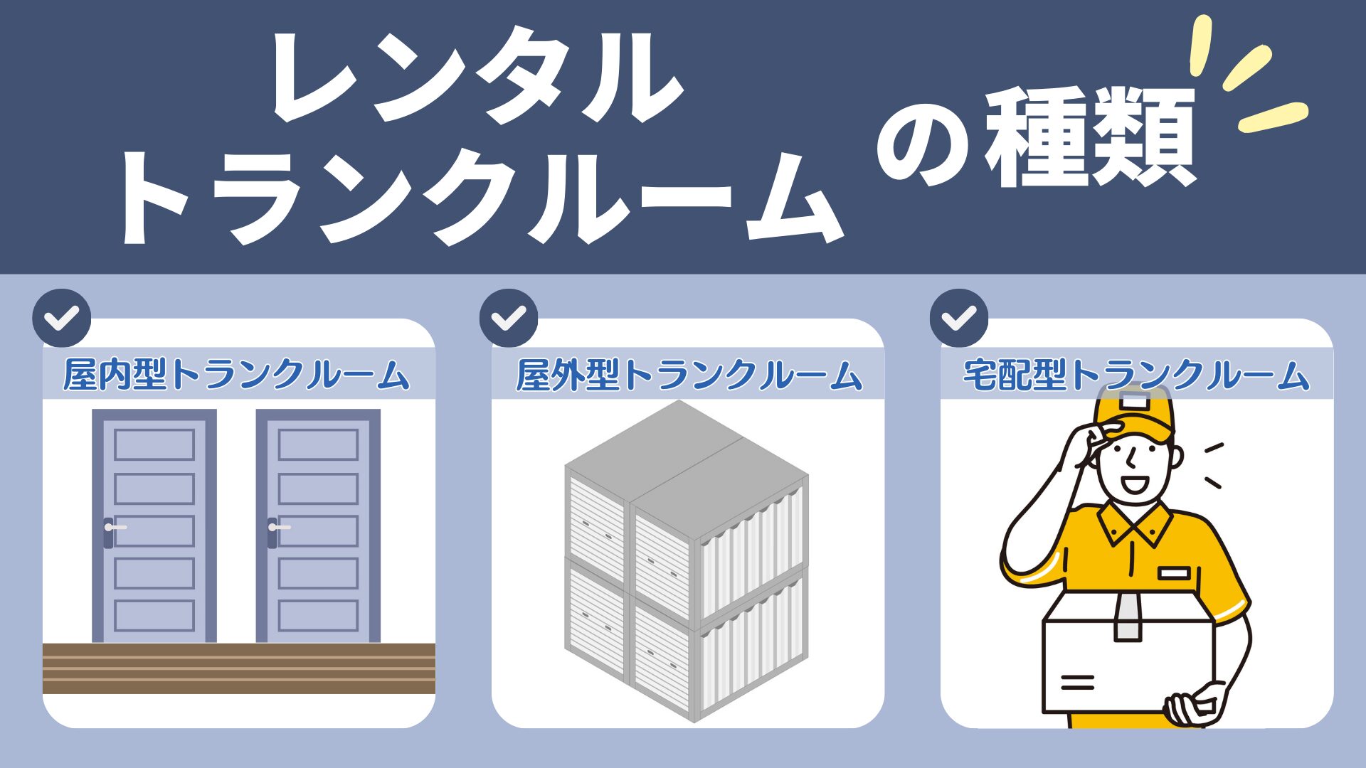 レンタルトランクルームの種類